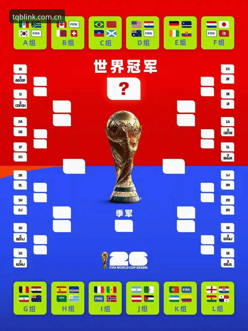 德国队美加墨世界杯阵容深度解析：从诺伊尔回归到新星卡尔的完整使用指南