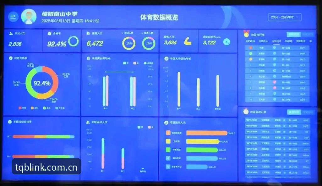 谈球吧体育平台深度评测：安全入口、下载体验与行业趋势分析