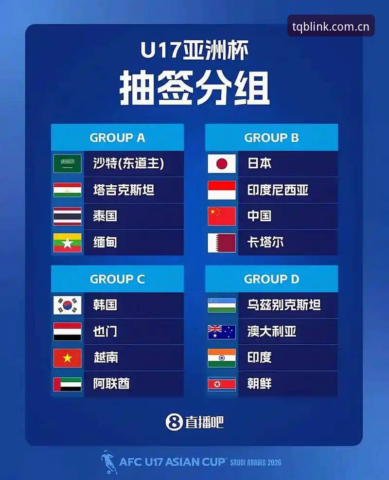 U17世界杯抽签结果解读教程：谈球吧体育平台带你掌握中国男女足分组详情